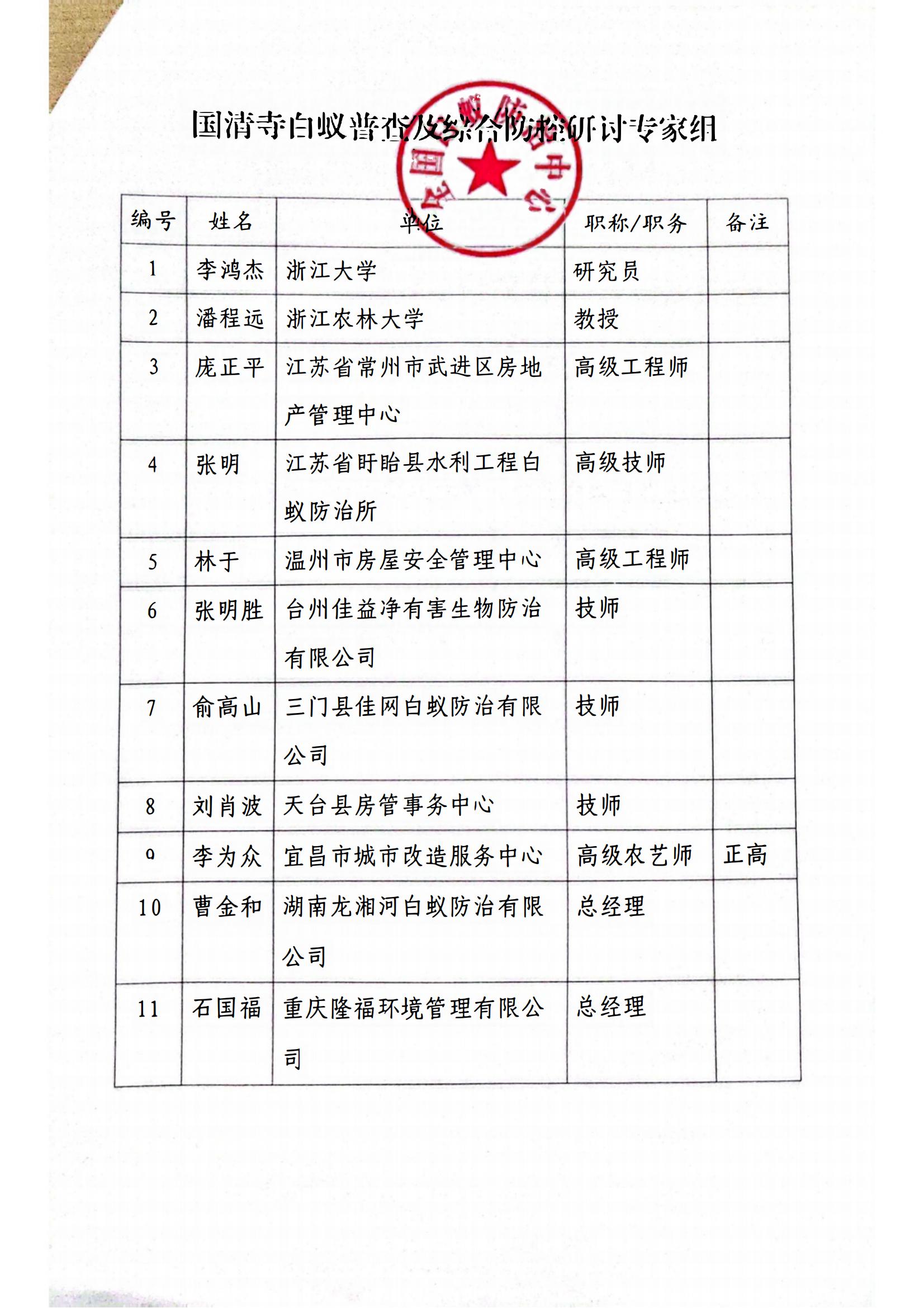 全國(guó)白蟻防治中心11_01(1).jpg